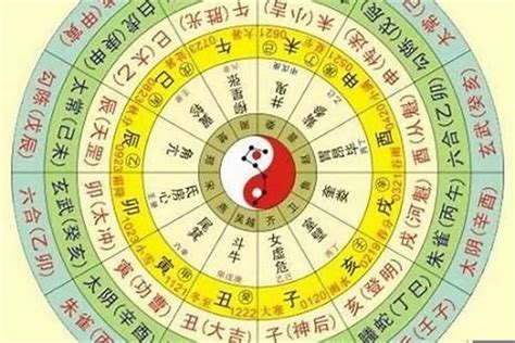 天干個性|八字，算命，性格預測之十種天乾性格，天干五合， 天乾性格的。